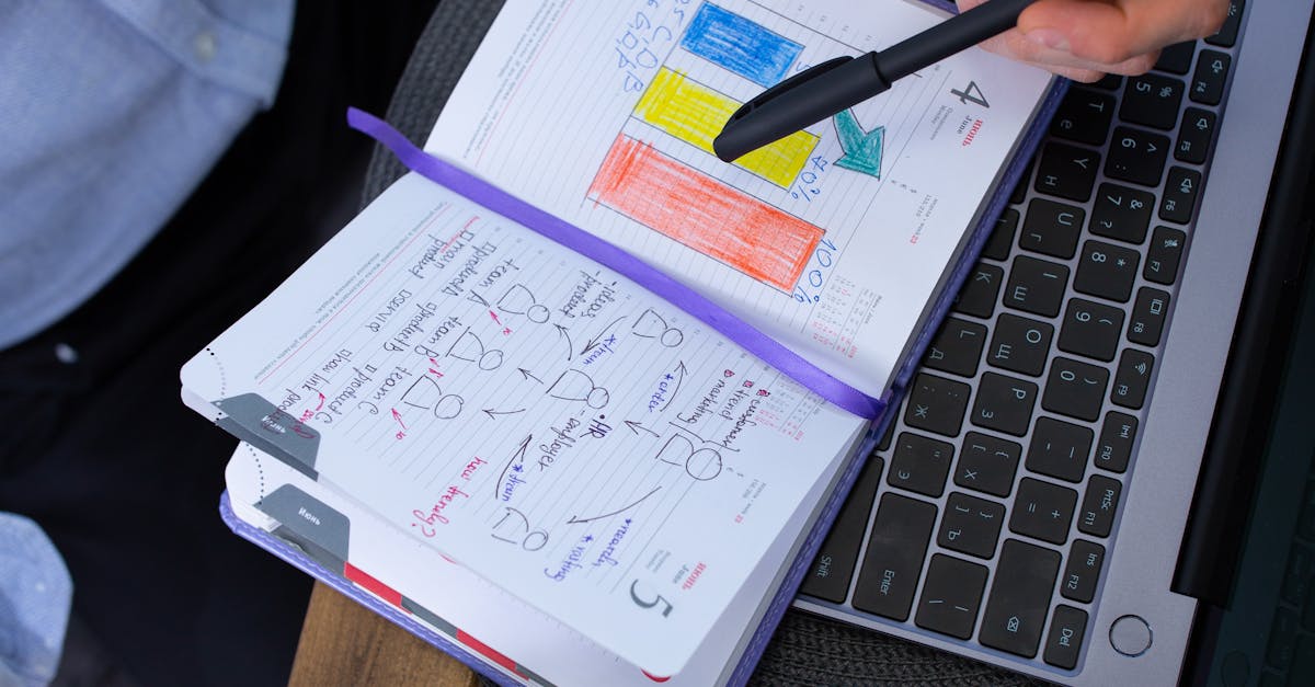 Man working with notes and laptop over a coffee break, analyzing charts.